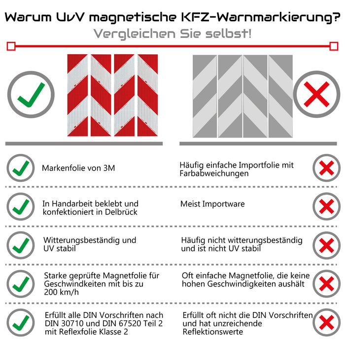 UvV Magnetische 3M Kfz-Warnmarkierung Set 4x564 + Winterdienst Magnetschild 45 x 15 cm