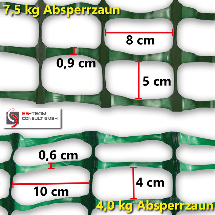 UvV Warnnetz grün Absperrzaun, Fangzaun 50 x 1m 4 kg + Absperrleinenhalter