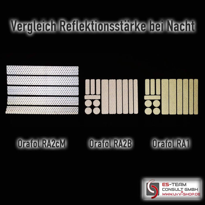 UvV Kinderwagen Helm Rad Leucht Sticker Reflektoren 24 Stück Reflexfolie Klasse 1