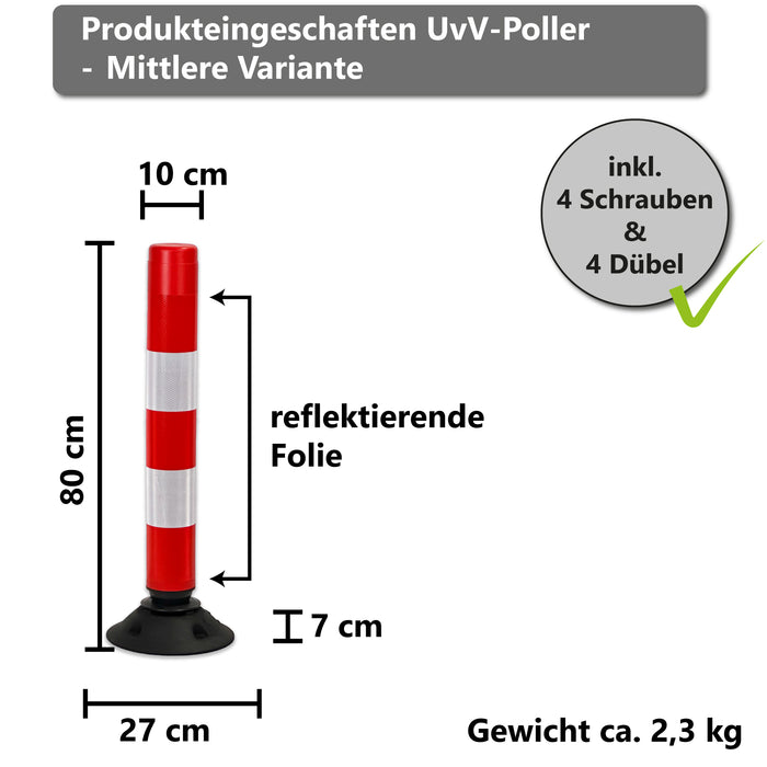 Leitpoller Swingback Leitzylinder +Bandfederung +reflektierend in 3 größen