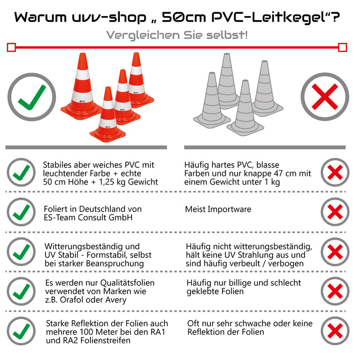 Leitkegel 10 Stück UvV Werbe-Pylonen mit Logo/Text Warnleitkegel Kegel orange (10 Kegel+Logo)