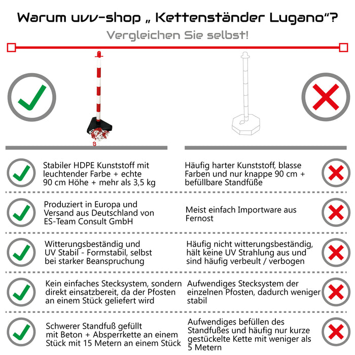 UvV-Shop UvV Kettenpfosten Lugano 3kg Beton Fuß rot weiß inkl. 2.5m Kette je Pfosten